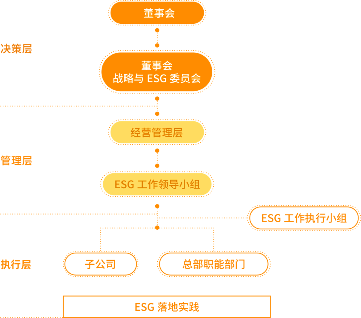 J9九游会游戏 - 官方网站
